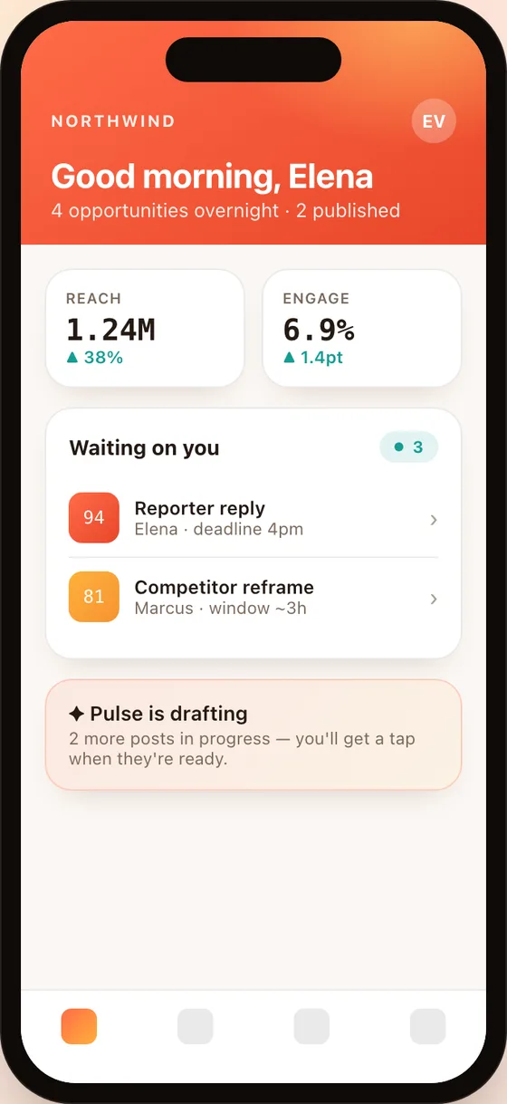 Maktura Command on a phone: reach, engagement, and the few things waiting on you.